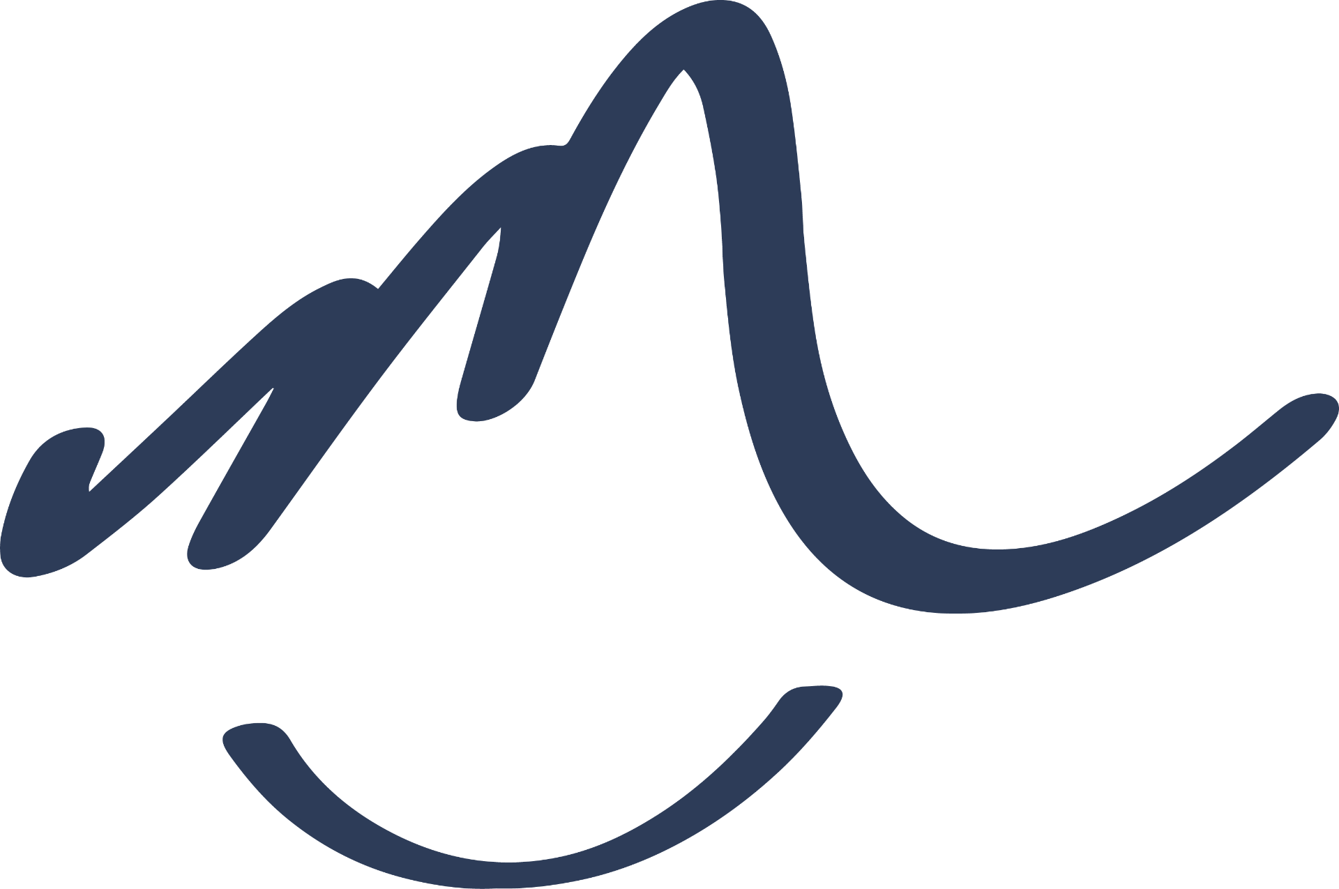 Fundación Leo Messi logo